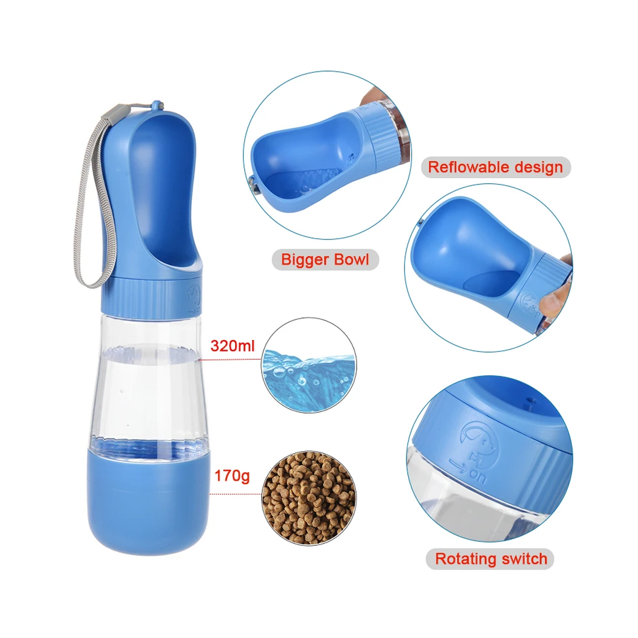 Feature callouts: pour-back bowl, 320 ml water tank, 170 g food compartment, rotating lock