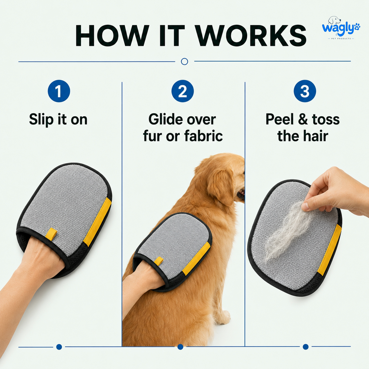 How the Wagly glove works in three steps